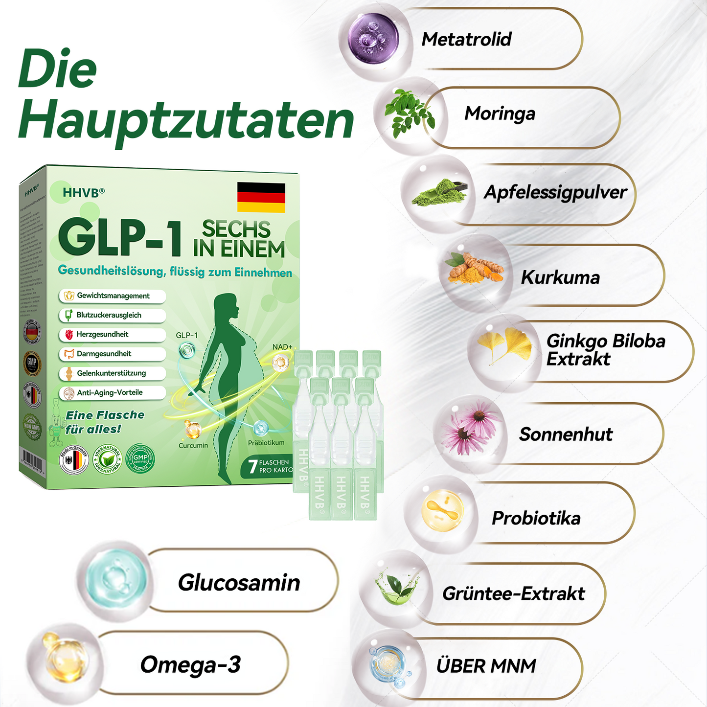 𝐇𝗛𝑉𝖡® 👩‍⚕️𝐆𝗟𝑷-1 𝐒𝐄𝐂𝐇𝐒 𝐈𝐍 𝐄𝐈𝐍𝐄𝐌 𝐆𝐞𝐬𝐮𝐧𝐝𝐡𝐞𝐢𝐭𝐬𝐥ö𝐬𝐮𝐧𝐠👩‍⚕️ 𝐟𝐥ü𝐬𝐬𝐢𝐠 𝐳𝐮𝐦 𝐄𝐢𝐧𝐧𝐞𝐡𝐦𝐞𝐧 (Nur eine Dosis pro Tag, sichtbare Veränderungen in 7 Tagen) ✅ Für Fettleibigkeit, kardiovaskuläre Gesundheit, Diabetes, Schlafapnoe, Gelenkprobleme und mehr.